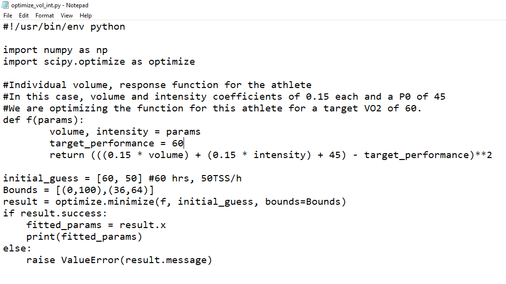 scipy optimize example scipy optimize example